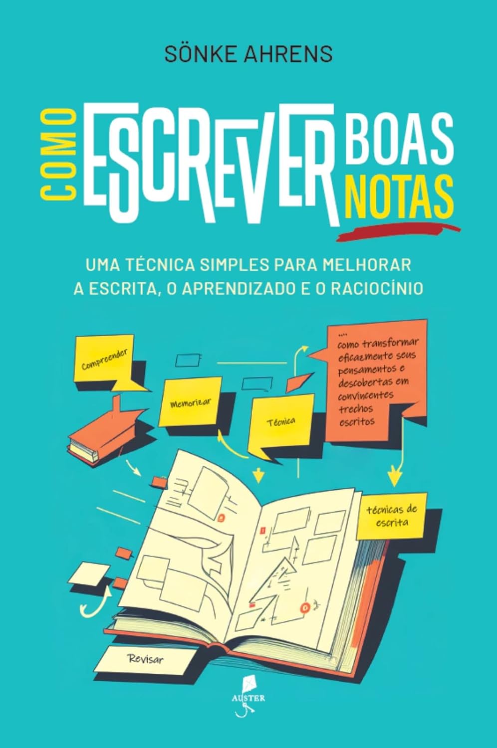 Como escrever boas notas - Sönke Ahrens
